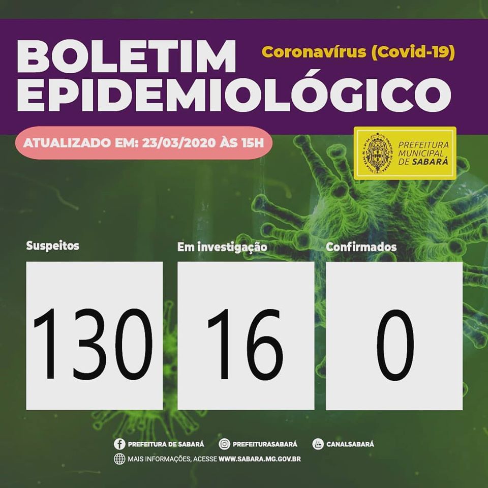 BOLETIM EPIDEMIOLÓGICO 23-03-2020