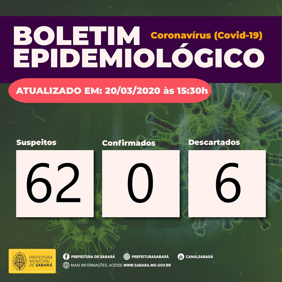 BOLETIM EPIDEMIOLÓGICO 20-03-2020